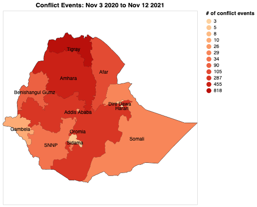 The untold story in the current conflict in Ethiopia