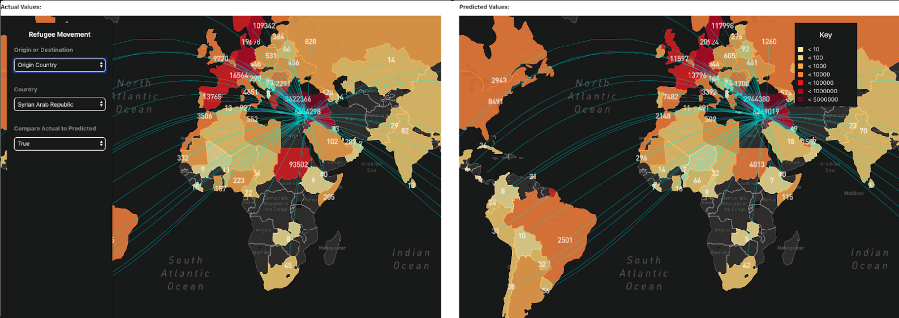 Part 3 of 3: Toward applied data science for peace